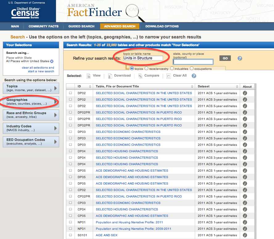 Apartment Data - Units In Structure