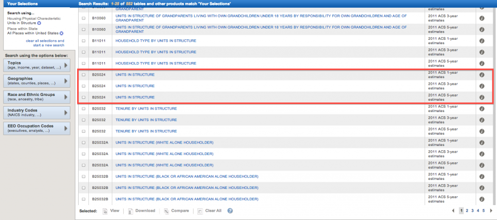 Units In Structure Tables