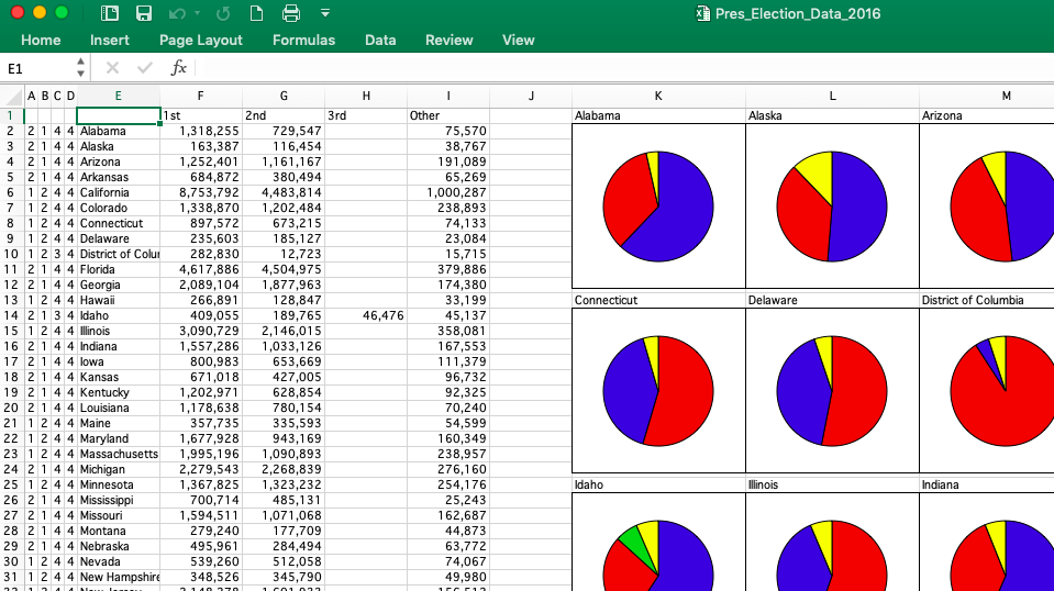 Dave Leip's Atlas of US Presidential Elections showing state-level election results map