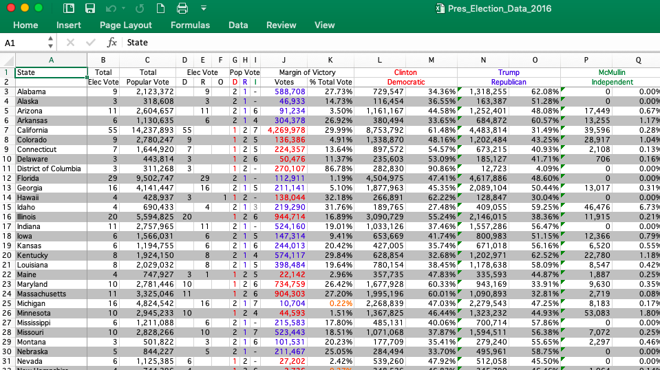 Dave Leip's Atlas showing US presidential election results by county