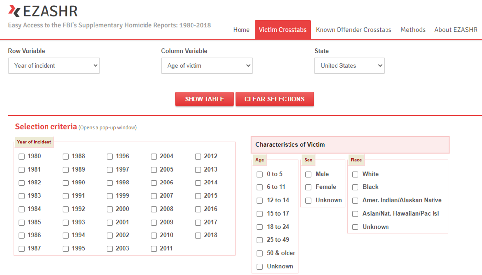 OJJDP Statistical Briefing Book search options for juvenile crime statistics