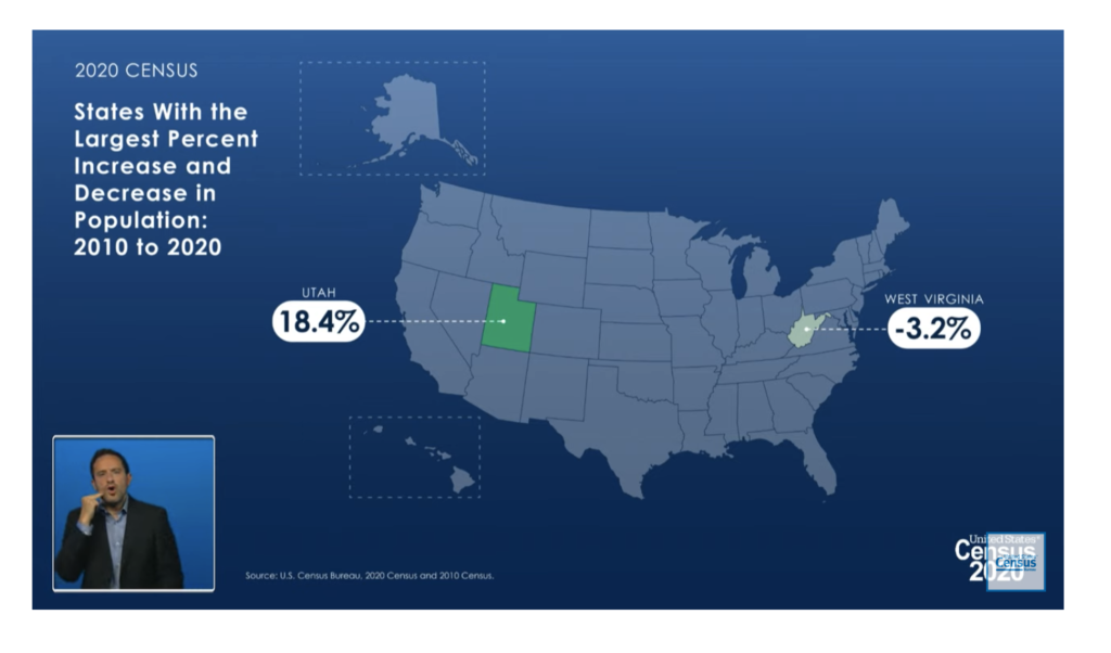 States with the Largest and Smallest Population Increase and Decrease in 2020