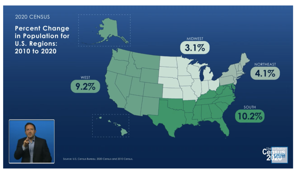 US Census Regions Population Change 2010 to 2020
