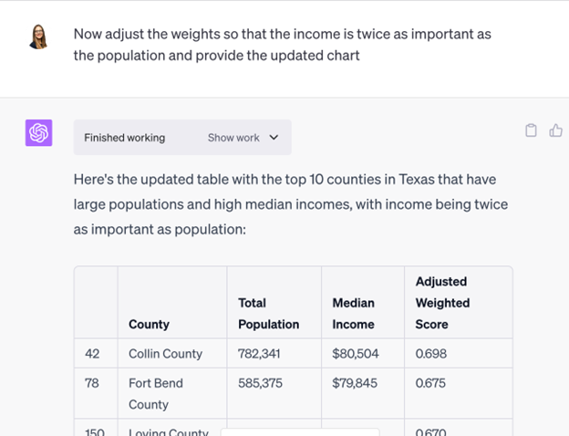 Code Interpreter adjusting weights in the scoring model to reduce Harris County dominance