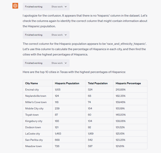 Code Interpreter returning Hispanic percentages over 100% due to using wrong population universe