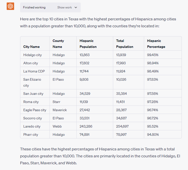 Code Interpreter correcting Hispanic percentage after user specifies the right columns to use