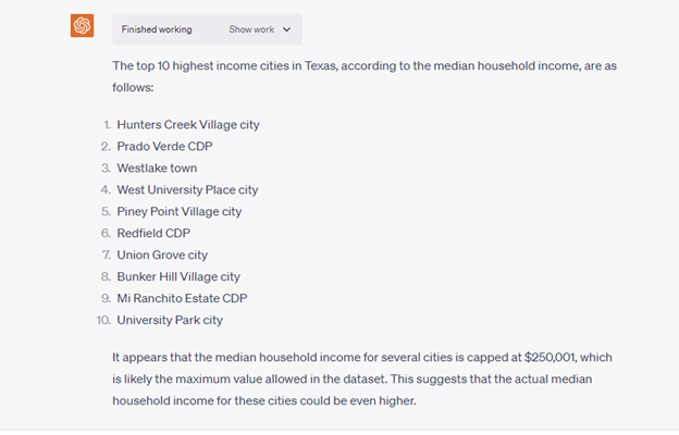 Top ten Texas cities by median household income from ACS data