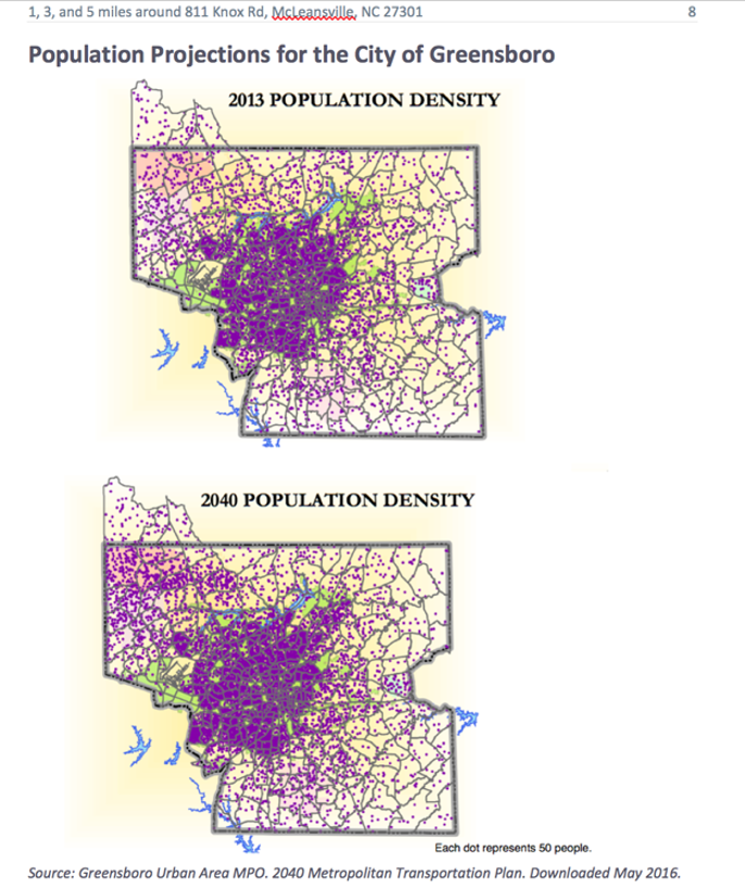 Population Projections by County and by City for the US ...